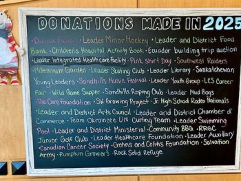 Sandhills Credit Union Community Donations